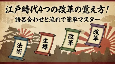 江戸時代4つの改革の覚え方！語呂合わせと流れで簡単マスター